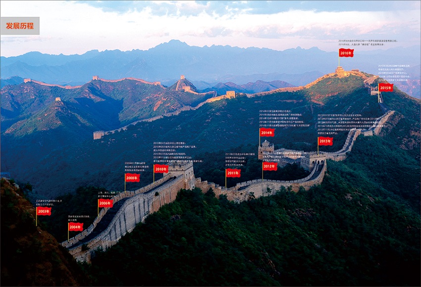 地暖管道能接空氣能熱水器嗎