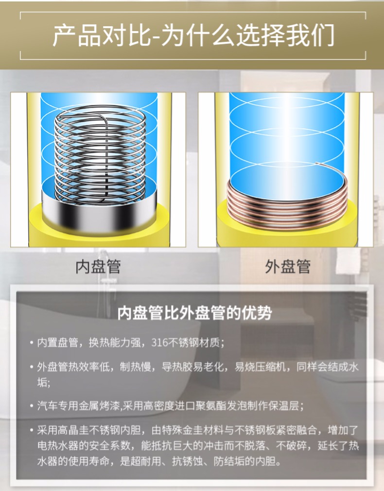 空氣能地暖省電么